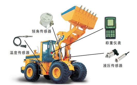 裝載機秤